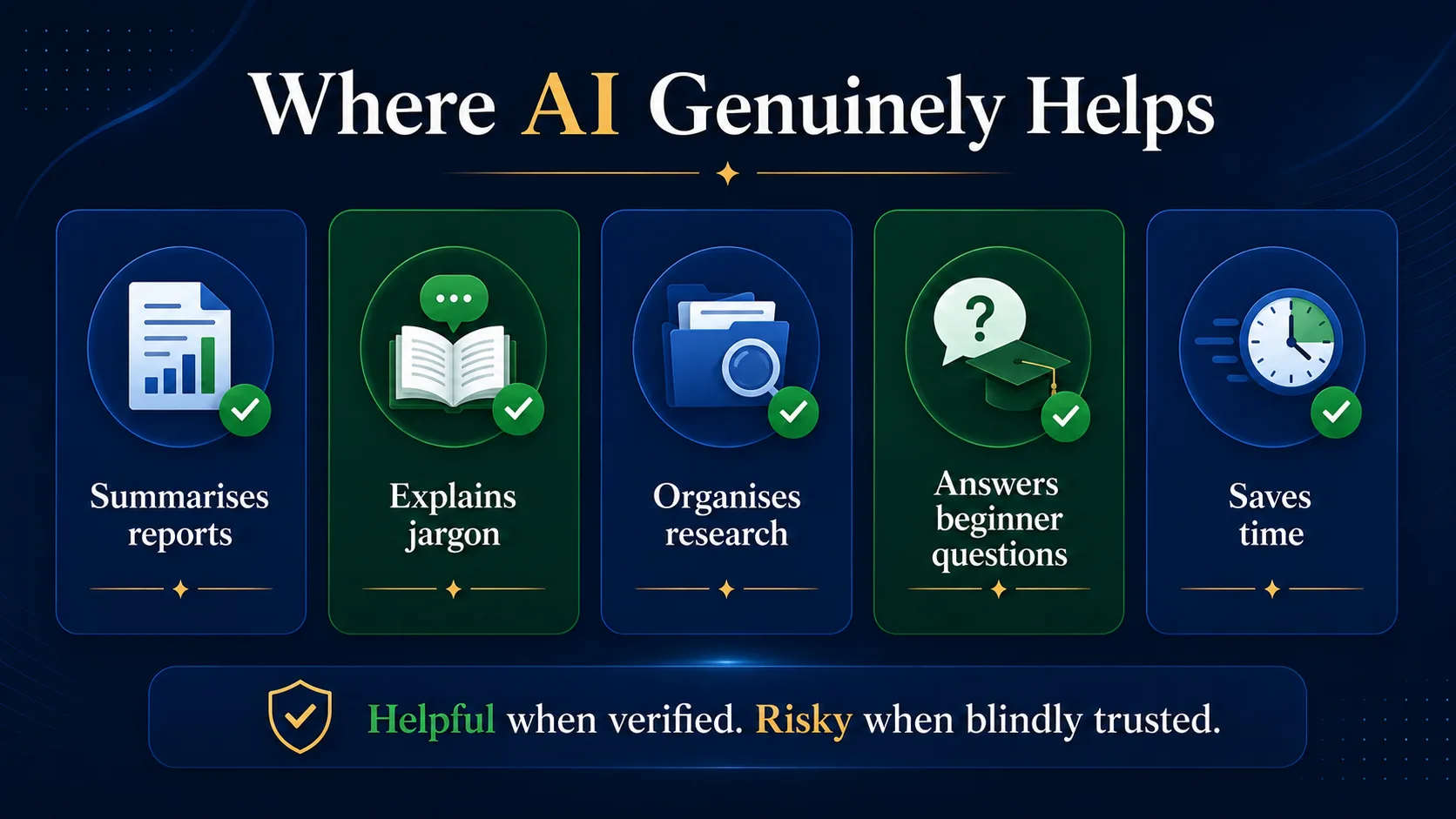AI investing helper infographic showing report summaries, jargon explanations, research organisation, beginner questions and time saving.