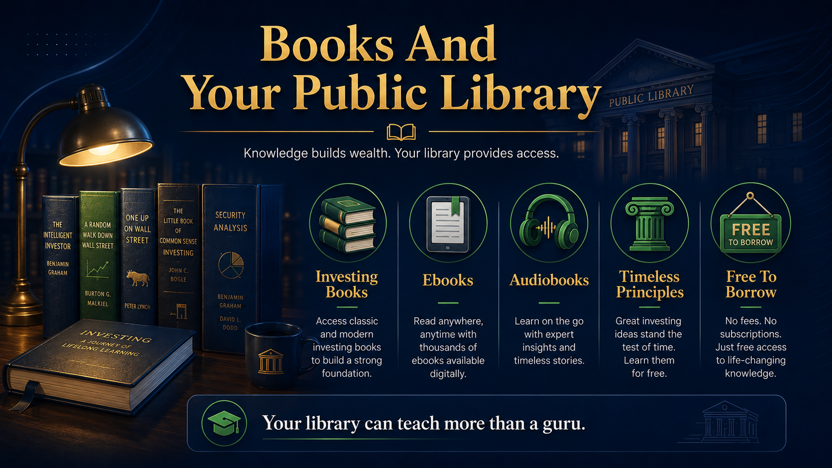 Infographic showing public library investing books ebooks and audiobooks as free investing education resources
